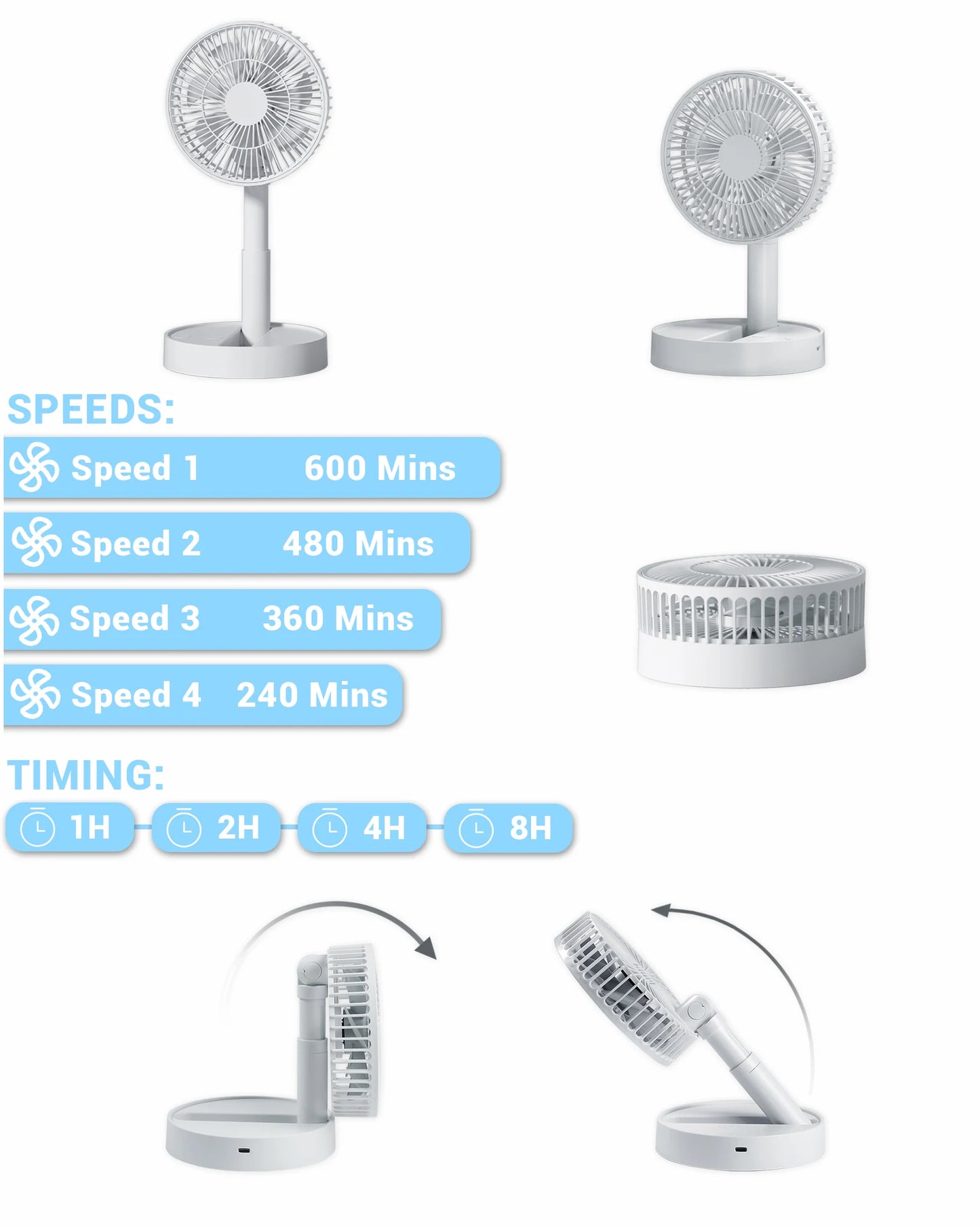 Multifunctional Fan